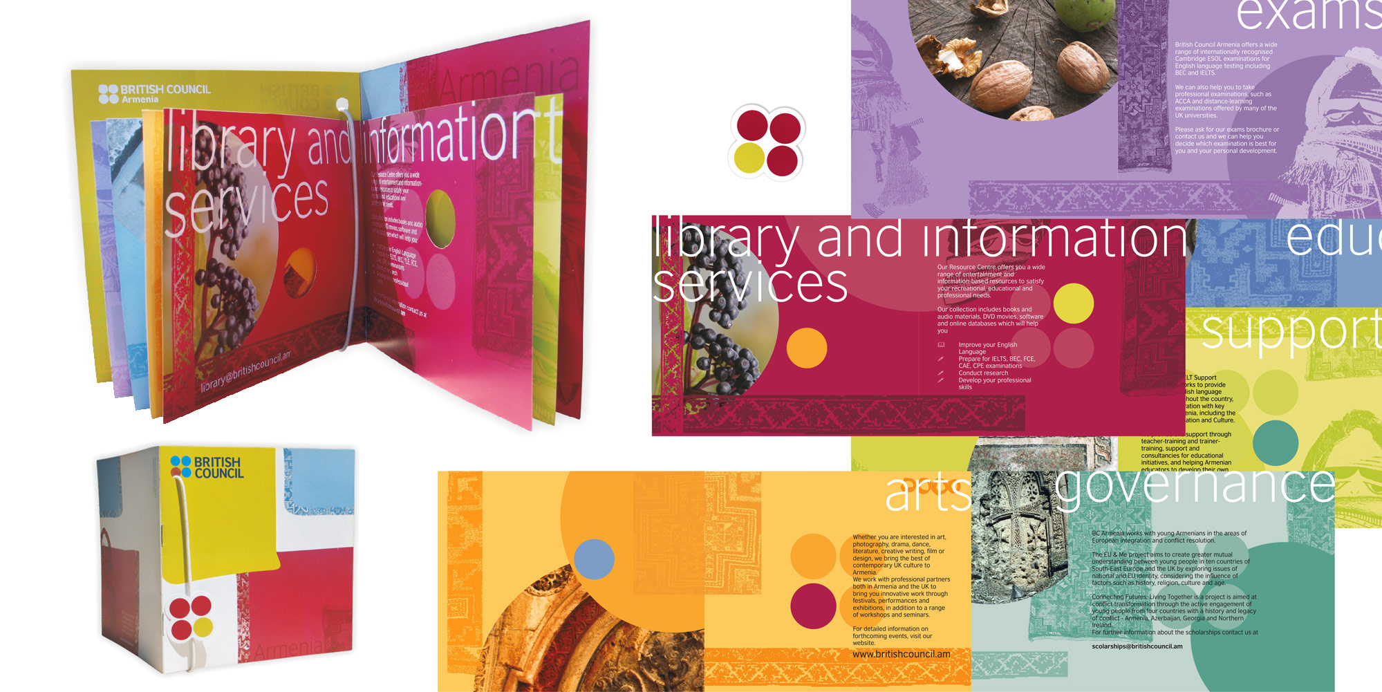 britishcouncil54